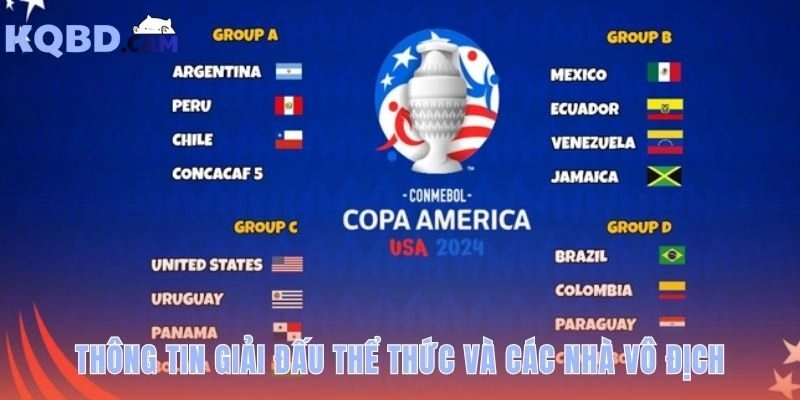 Copa America: niềm tự hào của bóng đá Nam Mỹ ghi danh Argentina-Uruguay